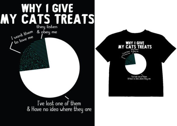 Why I Give My Cat Cat Lover T-shirt